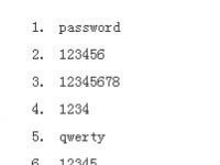 【字典】500W常用密码字典分享，最常用弱口令密码排行