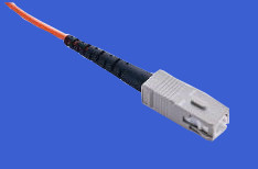 【跳线】光纤跳线接口形式