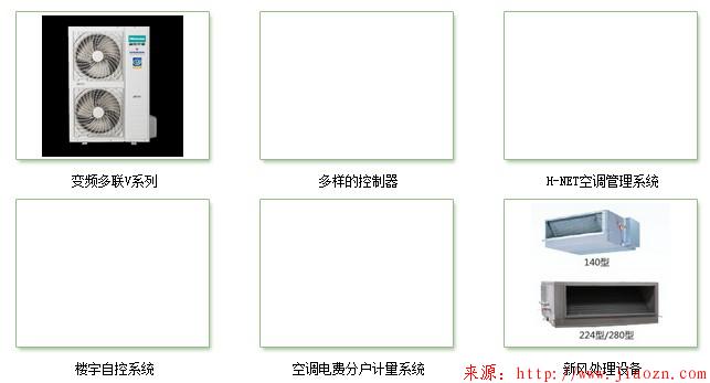 【织梦】不显示默认的缩略图和设置缩略图大小
