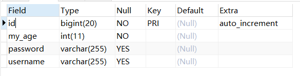 【命令】mysql查询表结构命令